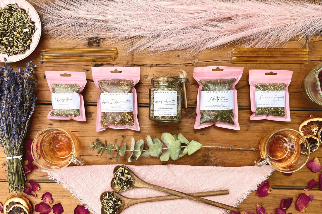 Best Tea Gifts You Haven't Already Thought Of: The Ultimate Tea Gift Guide for 2024 - MediTea Wellness