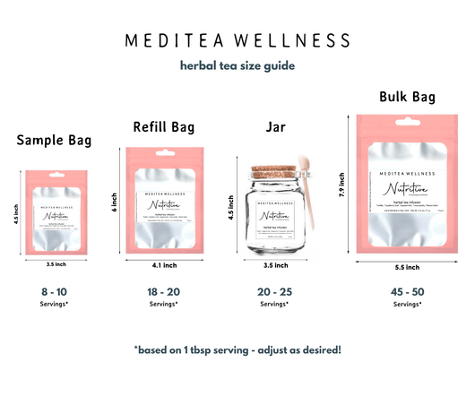 MediTea Wellness Herbal Tea Size Comparison - Jar, Sample Bag, Refill Bag & Bulk Bag